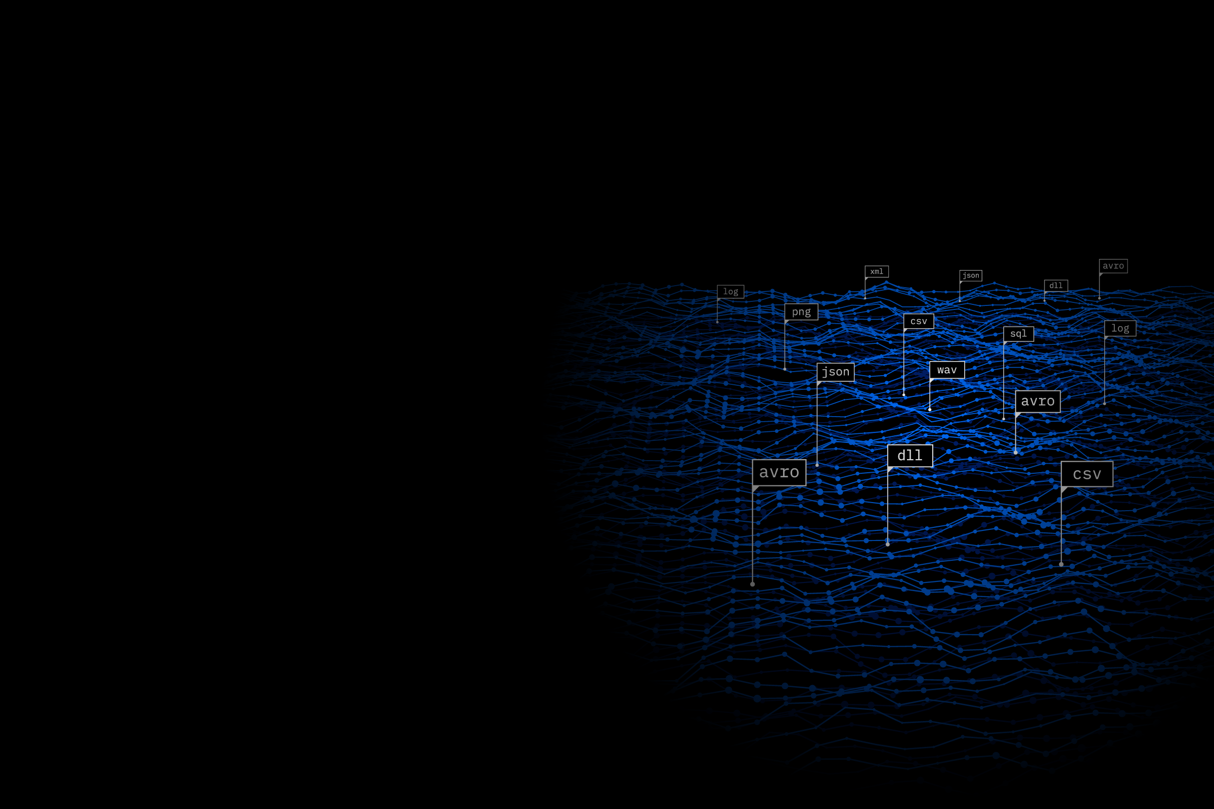 Bring Every Signal Into Focus With GravityZone Security Data Lake