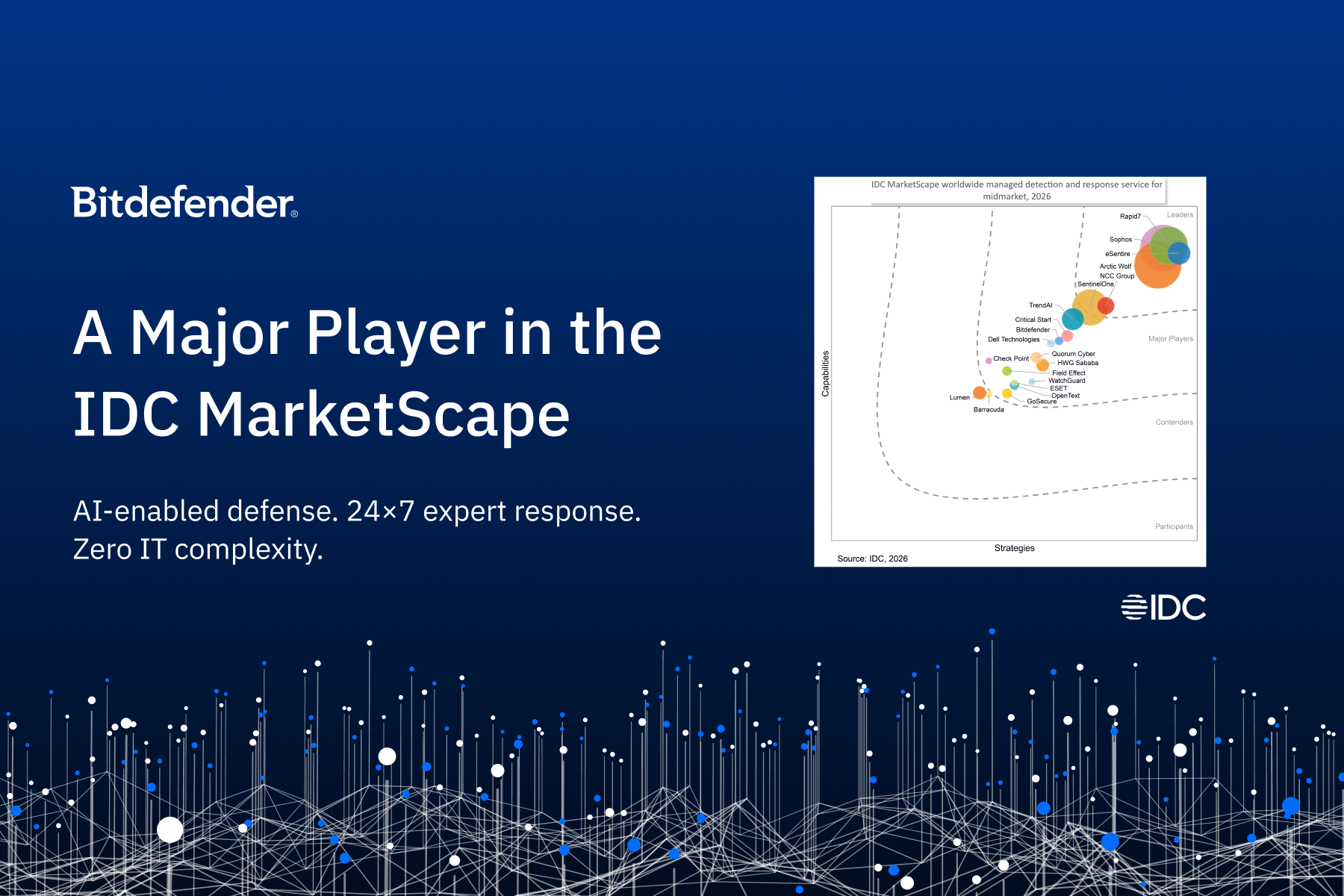 Bitdefender Recognized as a Major Player in the 2026 IDC MarketScape for Worldwide MDR Service for Midmarket Bitdefender Recognized as a Major Player in the 2026 IDC MarketScape for Worldwide MDR Service for Midmarket