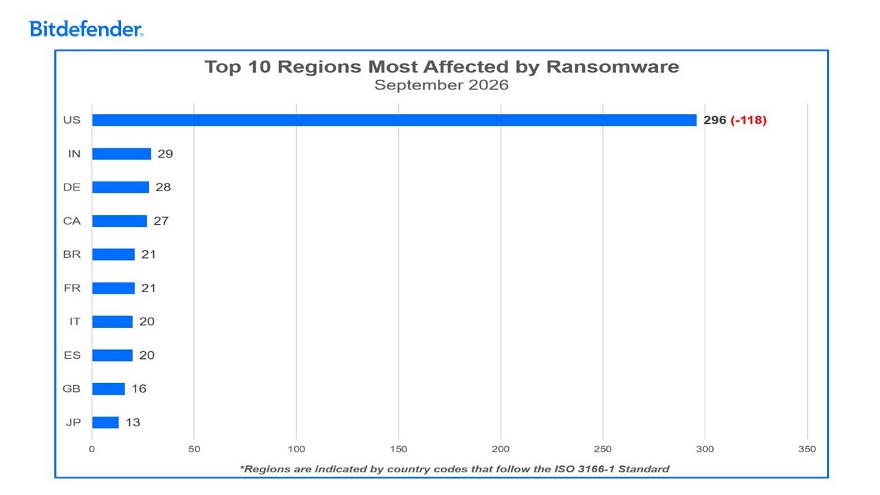 oct26-chart-image4