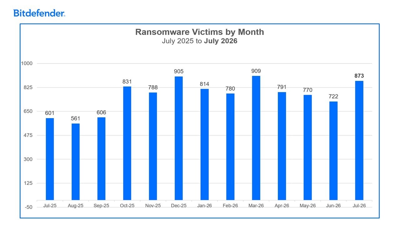 ransomware-aug-image1