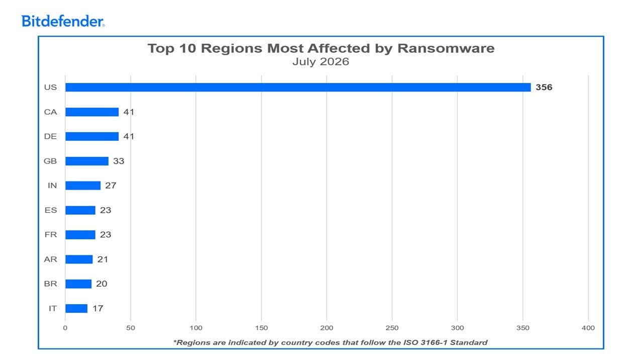 ransomware-aug-image3