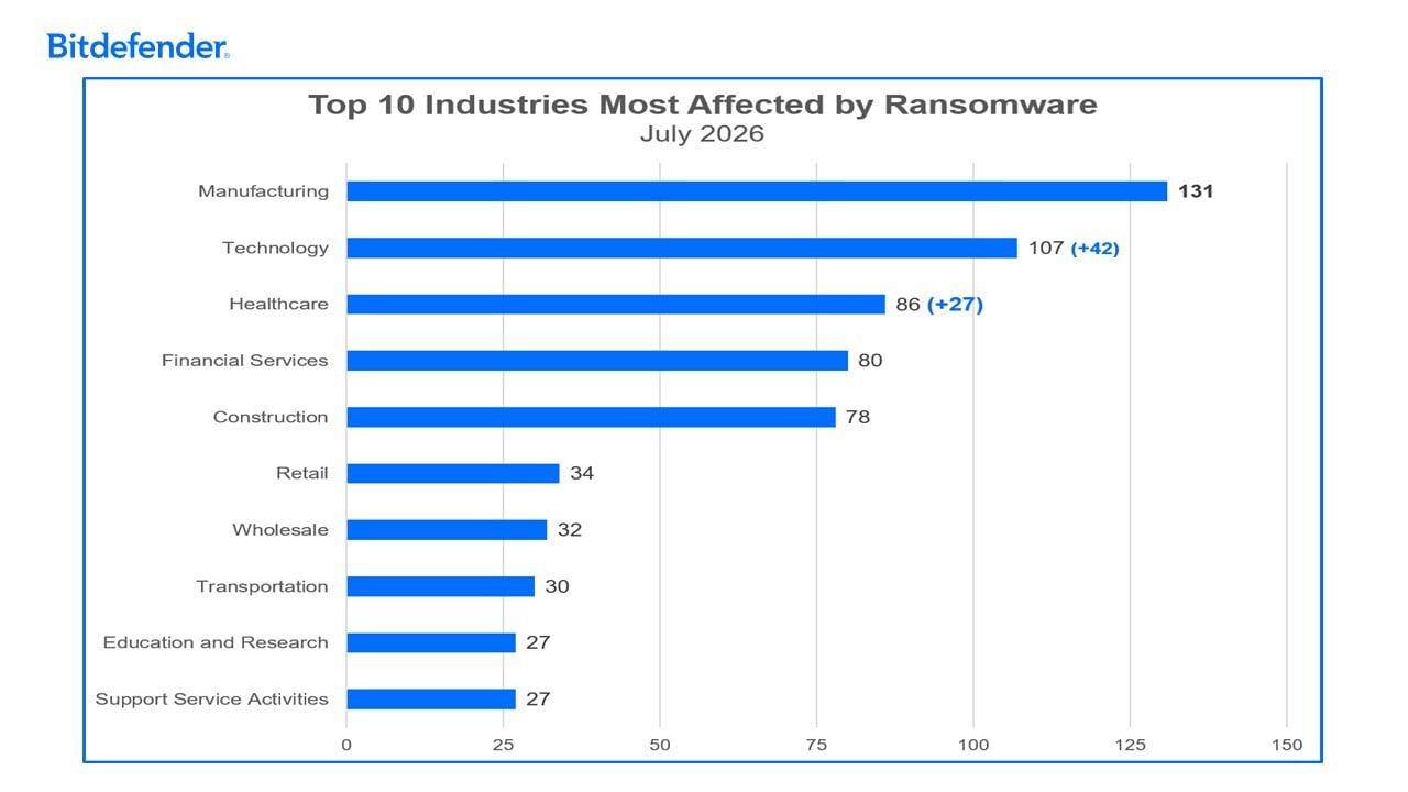 ransomware-aug-image4