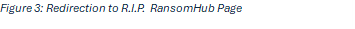 Text Box 1, Textbox